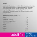 PERFECT FIT Adult 1+ Małe Rasy Z Kurczakiem 6kg