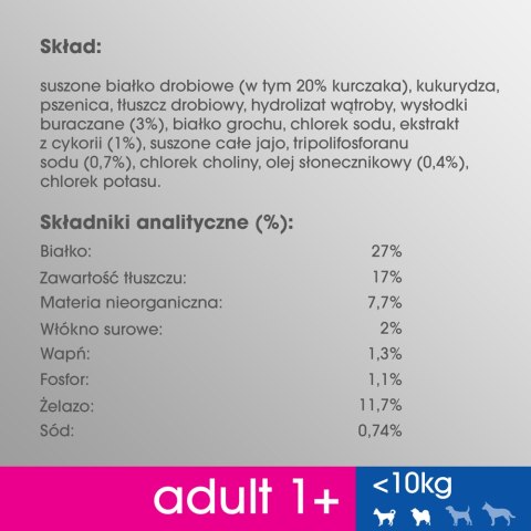 PERFECT FIT Adult 1+ Małe Rasy Z Kurczakiem 6kg