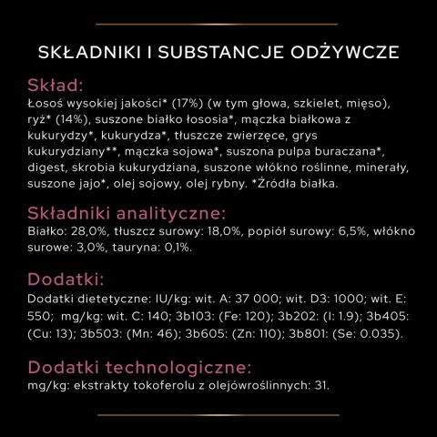 Purina Pro Plan Large Adult Athletic Optiderma Łosoś I Ryż 14kg