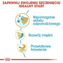ROYAL CANIN Boxer Puppy 12kg