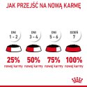 ROYAL CANIN Digest Sensitive 12x85g