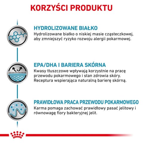 ROYAL CANIN Hypoallergenic 2,5kg