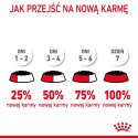 ROYAL CANIN Intense Beauty Gelee 12x85g