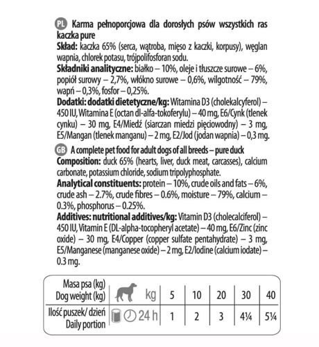 Dolina Noteci Premium Pure Kaczka 800g
