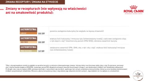 ROYAL CANIN Gastro Intestinal Low Fat 200g puszka
