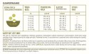 Acana Grasslands Cat 4,5kg