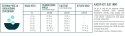 Acana Bountiful Catch Cat 4,5kg