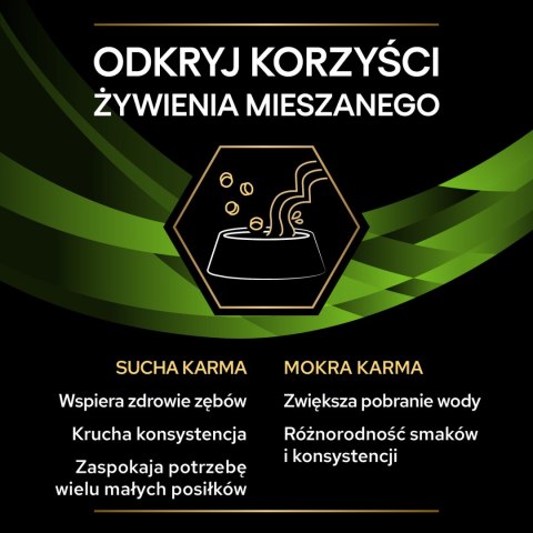 Pro Plan Veterinary Diets Ha Hypoallergenic Karma Dla Psa Mus 195g
