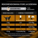 Purina Pro Plan Veterinary Diets NF Renal Function Karma Dla Kota 1,5kg