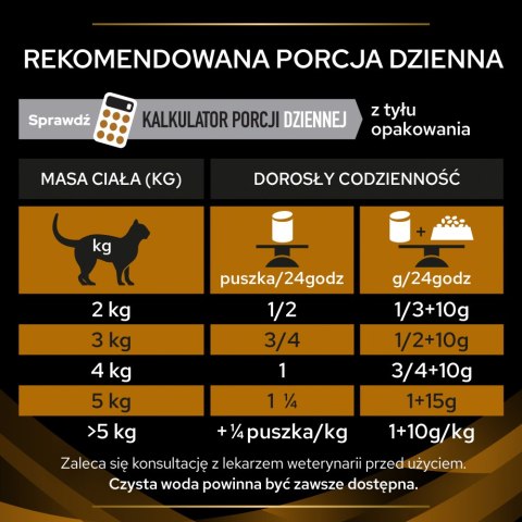 Purina Pro Plan Veterinary Diets NF Renal Function Karma Dla Kota 1,5kg