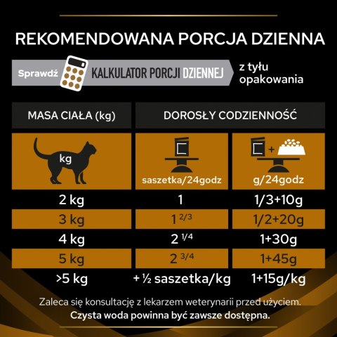 Purina Pro Plan Veterinary Diets NF Renal Function Karma Dla Kota 1,5kg