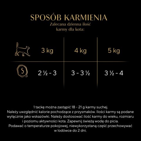 Sheba Sauce Collection Karma Mokra Dla Kota Z Cielęciną W Sosie 85g