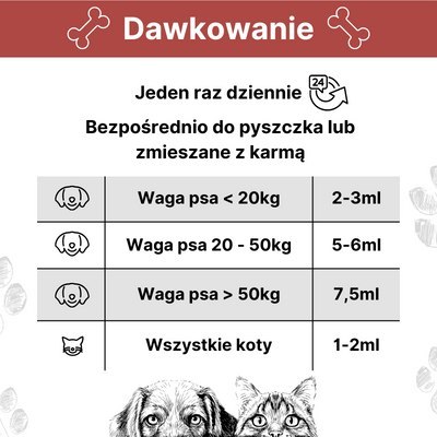 Arthrohard® Preparat Wspomagający Prawidłowy Rozwój I Funkcjonowanie Stawów U Psów I Kotów - Kolagen, Glukozamina, Chondroityna,