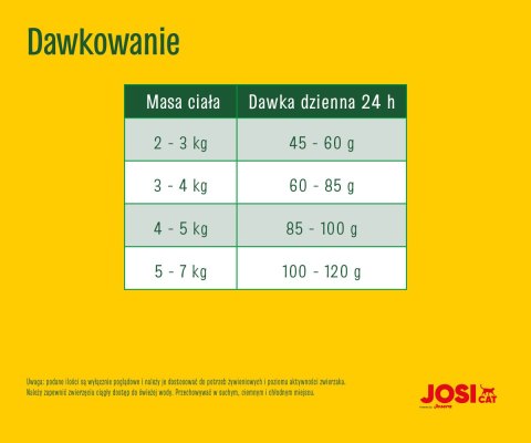 Josera JosiCat Crunchy Chicken 10kg
