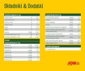Josera JosiCat Crunchy Chicken 18kg