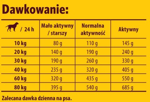 Osera Adult Optiness 12,5kg