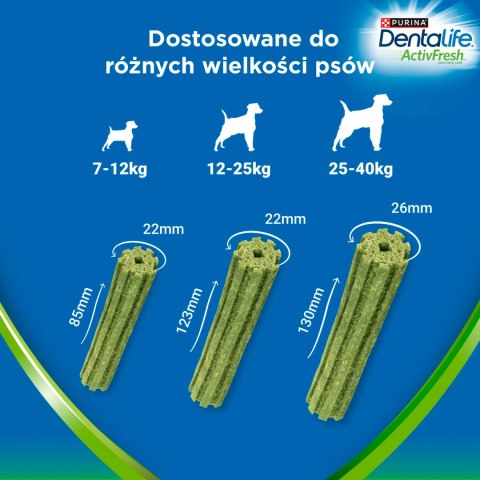 Purina Dentalife Activefresh Przysmak Dla Psa 142g 4 Sztuki