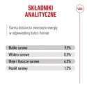 Royal Canin Senior Ageing 11+ — mokra karma w galaretce dla kotów starszych, 12 x 85 g