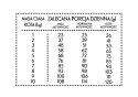 PAN MIĘSKO Wołowina z jeleniem M 5kg dla kota