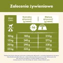 Purina Dog Chow Adult Z Kurczakiem 14kg