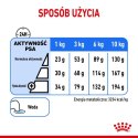 ROYAL CANIN CCN Mini Light Weight Care 8kg