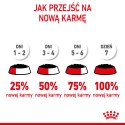 ROYAL CANIN Maxi Puppy 10x140g