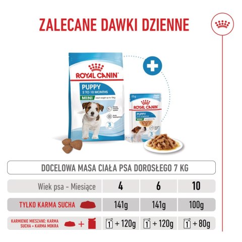 ROYAL CANIN Mini Puppy 800g