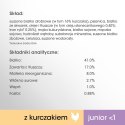 PERFECT FIT (Junior) 750g Bogaty w kurczaka - sucha karma dla kota