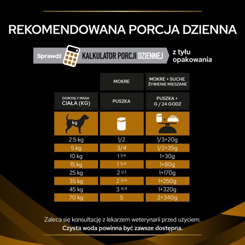 PRO PLAN Veterinary Diets NF Renal Function Karma Mokra Mus Dla Psa 400G