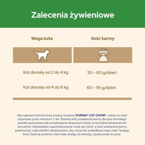 Purina Cat Chow Special Care Sterilised 15kg