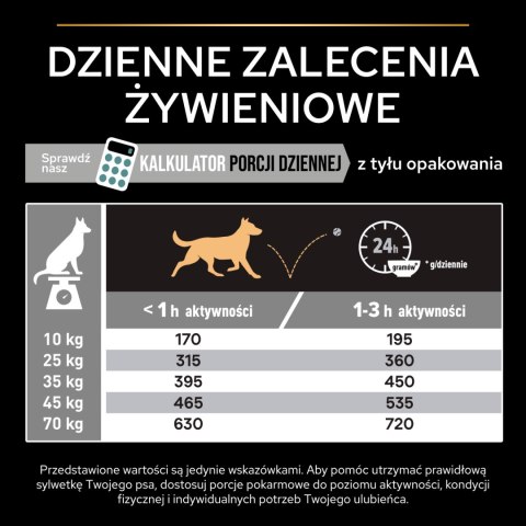 Purina Pro Plan Adult Medium&Large Digestion OptiDigest 12kg