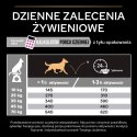 Purina Pro Plan Medium & Large Adult 7+ Optiage 14kg