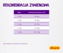 Josera Culinesse 10kg