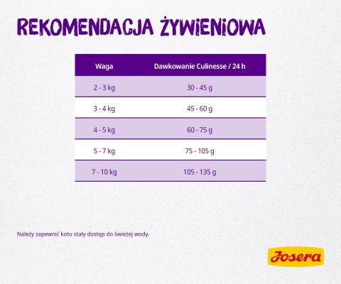Josera Culinesse 400g