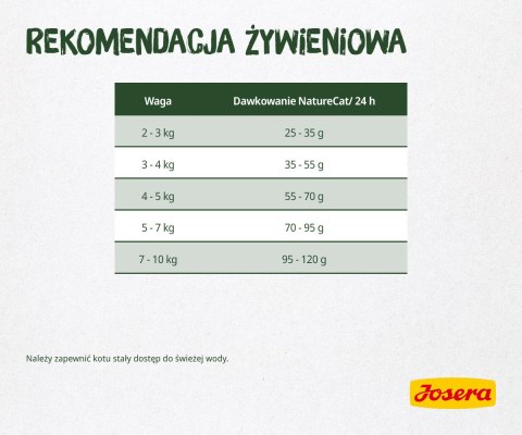 Josera NatureCat 10kg