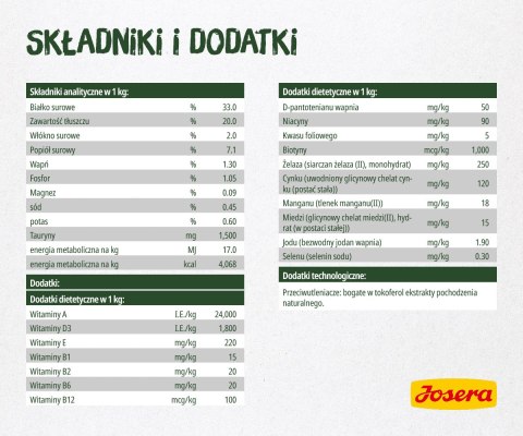 Josera NatureCat 2kg