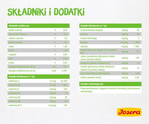 Josera SensiCat 10kg