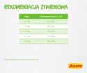 Josera SensiCat 2kg