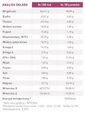 ROYAL CANIN Renal With Fish 12x85g