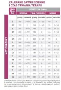 ROYAL CANIN Cat Early Renal 12x85g
