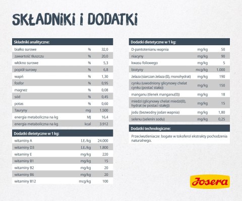 Josera Catelux 400g
