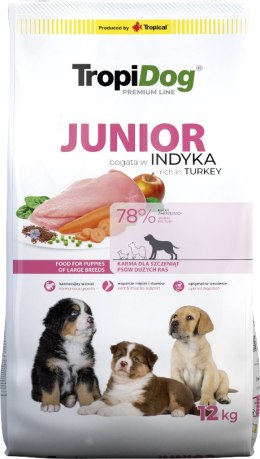 Tropidog Premium Junior Indyk Z Ryżem 12kg