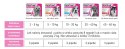 FRONTLINE Tri-Act Dla Psów 3x1ml