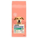 Purina Dog Chow Light Adult Z Indykiem 14kg