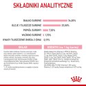 ROYAL CANIN Mother & Babycat 4kg