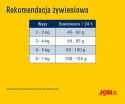 JosiCat Josera Crispy Duck 18kg