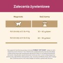 Purina Cat Chow Special Care Urinary Tract Health 15kg
