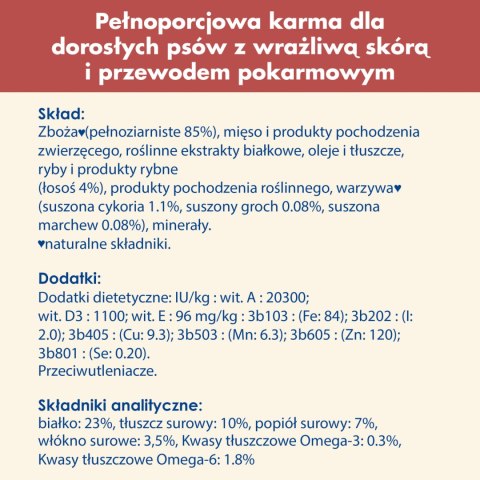 Purina Dog Chow Sensitive Adult Z Łososiem 2,5kg
