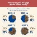 Purina Dog Chow Sensitive Adult Z Łososiem 2,5kg