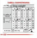 ROYAL CANIN CCN Mini Light Weight Care 3kg